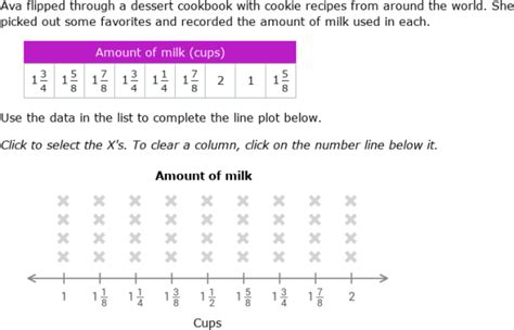 ixl create  interpret  plots  fractions  grade math
