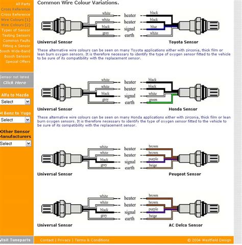 wire  sensor wiring diagram honda collection