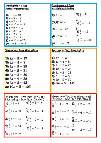 basic solving equations worksheet  answers teaching resources