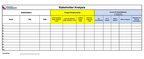 perfect stakeholder analysis templates excelword templatearchive