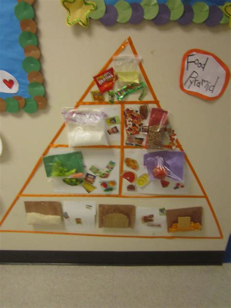 kids   making  food pyramid health class health