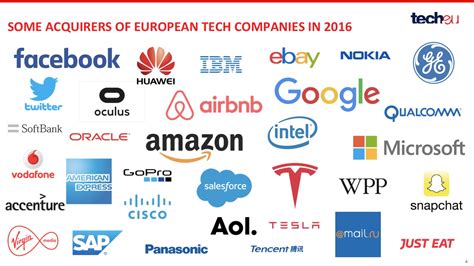 valuable companies   world belong   technological sector technibuzzcom
