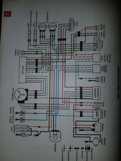 yamaha warrior  wiring schematic iot wiring diagram