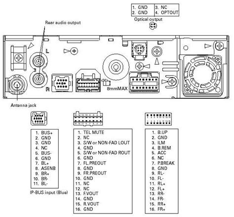 schematic pioneer mixtrax wiring diagram collection