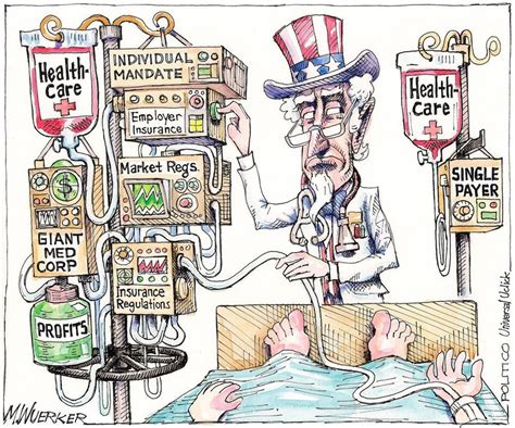 problems    healthcare market