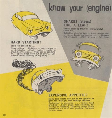 Car Talk In A Woman S Language 1956 Brochure Flashbak