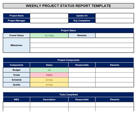weekly project status report template excel templates vrogueco