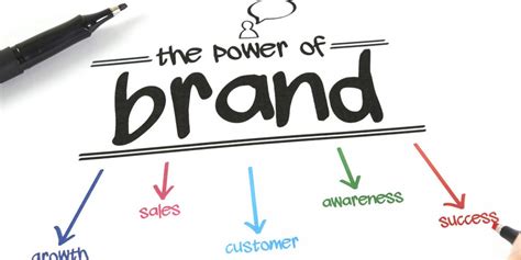 small business tips  branding  proper marketing collateral