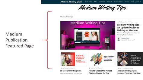 medium publication feature pages blogging guide medium