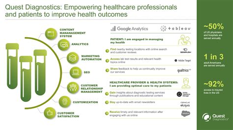 visually striking martech stack illustrations    stackie