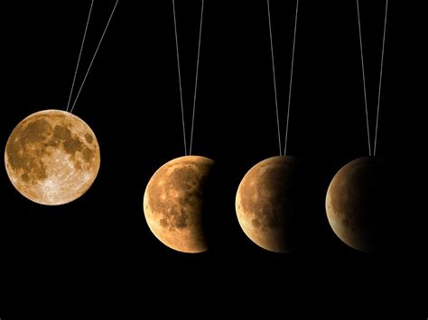 bedeutet vollmond  bedeutet neumond alles ueber die mondphasen