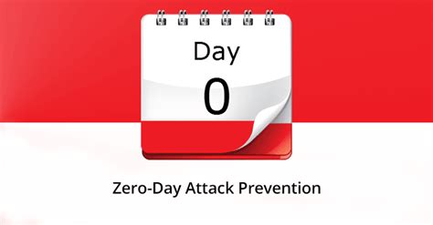 day attack prevention  fundamental pillar  security