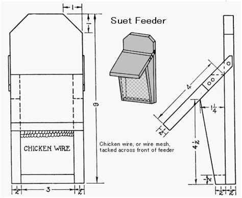 easy homemade suet feeder