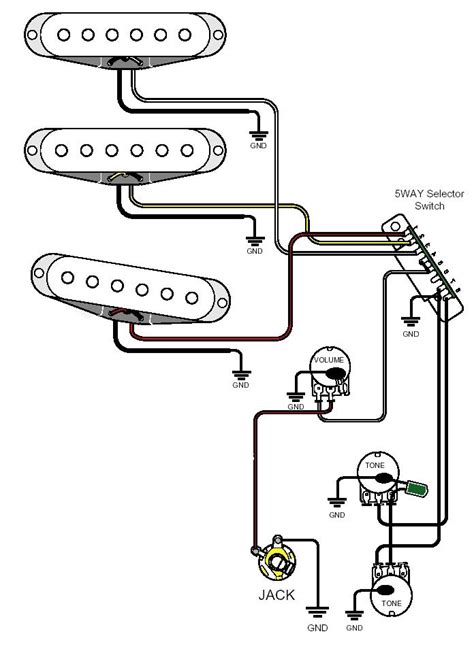 ibanez wiring diagrams
