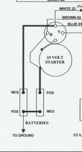 diagram john deere  wiring diagram charging system mydiagramonline