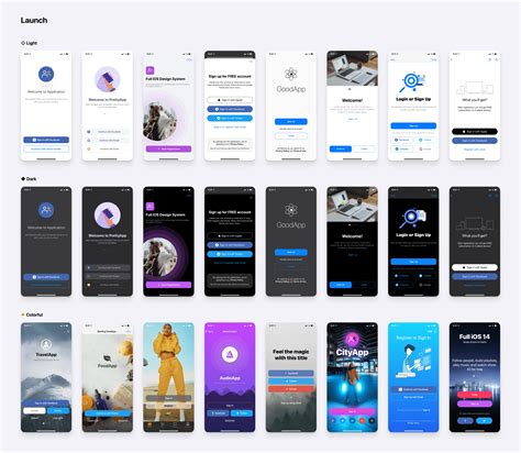 full ios  ui kit figma mobile app templates preview