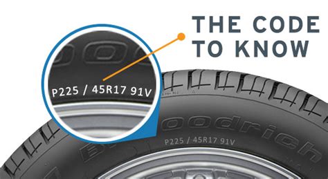 Tire Sizes Explained Big Tire America Capitol Heights