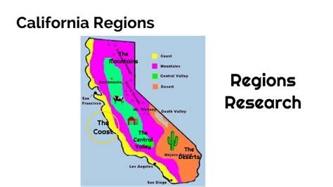 california coast facts  grade
