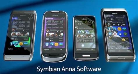 andhra pradesh telecom symbian anna