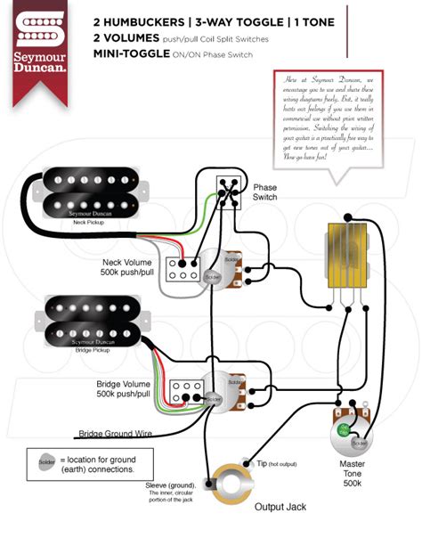 oddity  seymour duncan  wiring diagrams  coil splits phase switch telecaster guitar forum