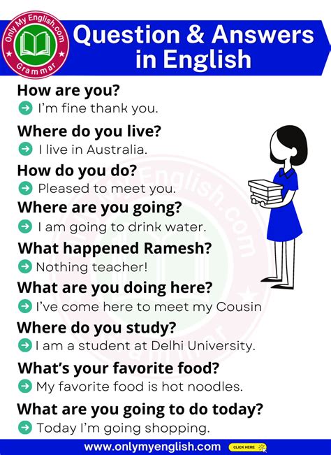 common question  answers  english onlymyenglishcom