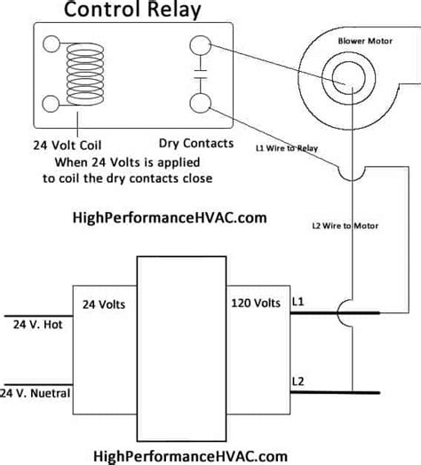 control circuits  hvac systems quality hvac tips