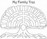 Tree Family Template Printable Blank Chart Kids Templates Coloring Drawing Genealogy Easy Ancestry Big Make Clipart Pages Oak Large Map sketch template