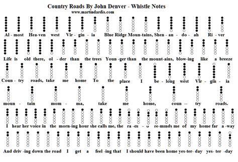 Country Roads On Tin Whistle Tin Whistle Whistle Native American