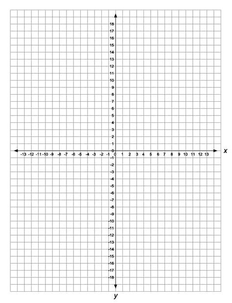 coordinate graph paper  axis print graph paper images