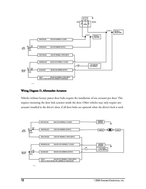 directed  wiring diagrams
