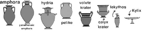 greek vases art prep