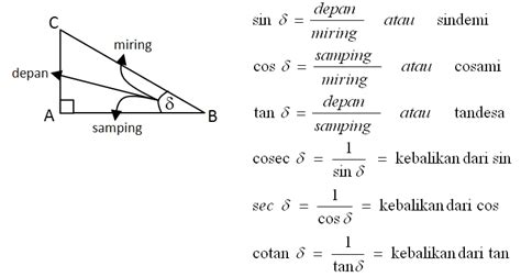 contoh soal perbandingan trigonometri pada segitiga siku siku dalam
