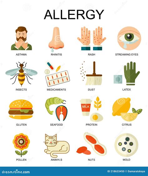 allergy symptoms vector flat style illustration   common allergens icons set medicine