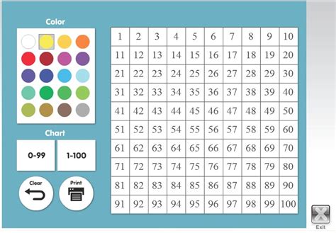bcpsodl abcya  number chart