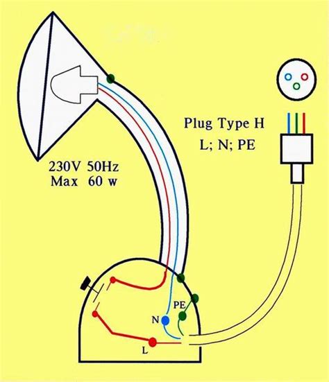 basic table lamp wiring diagram