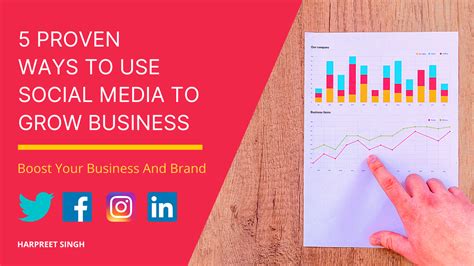 proven ways   social media  grow business