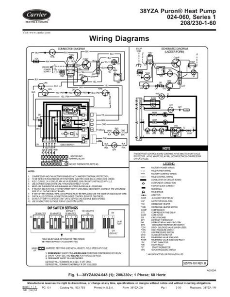 carrier electric furnace wiring diagram collection