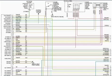 dodge durango radio wiring diagram  wiring diagram sample