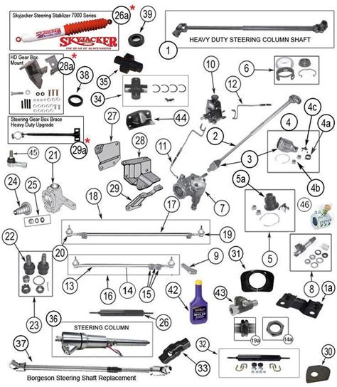 jeep wrangler cj cj cj scrambler steering parts diagram oem replacement part diagram