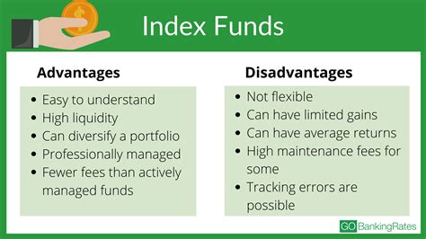 index fund    buy  gobankingrates