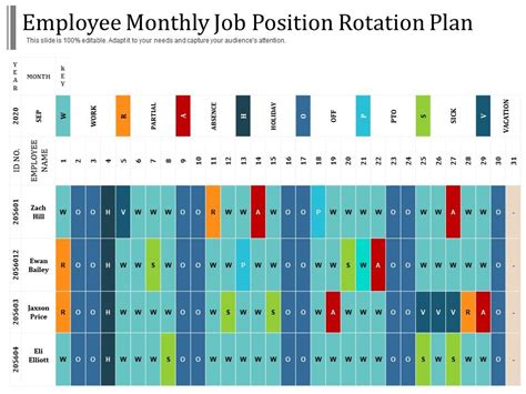 rotating schedule template