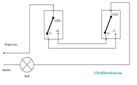 electrical wiring diagram    switch diagram board