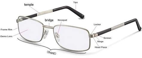 eyeglasses parts diagram part identification diy tips tricks ideas repair pinterest glass