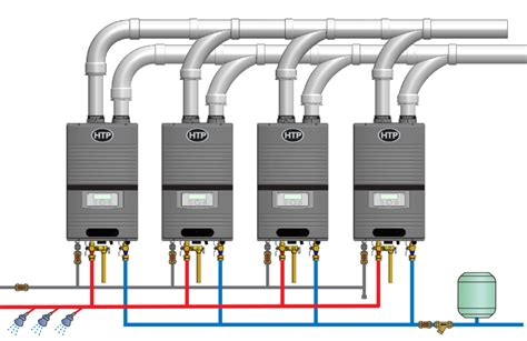wiring diagram  rinnai tankless water heater  wiring diagram sample