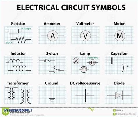 wiring diagram fuse symbol