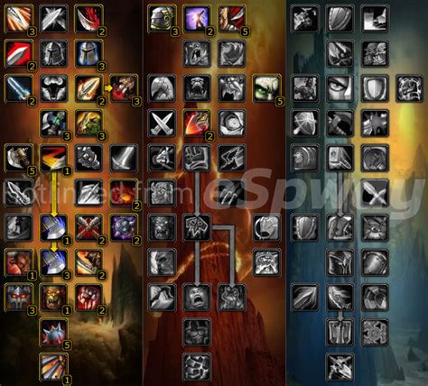 arms warrior wotlk pve guide  wow talents