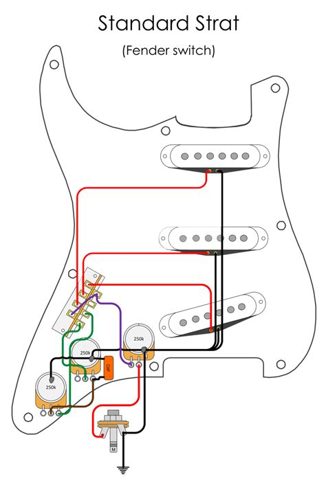wiring diagram strat guitar  faceitsaloncom