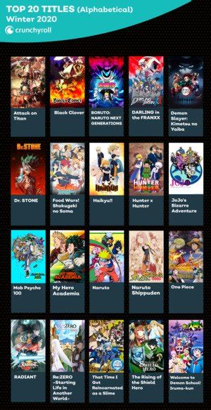 Completed Anime Series On Crunchyroll Complete List Of Shows Hot Sex