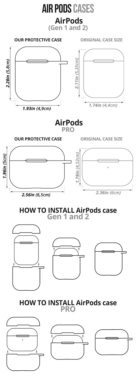 air pod case covers pillow profits knowledge base