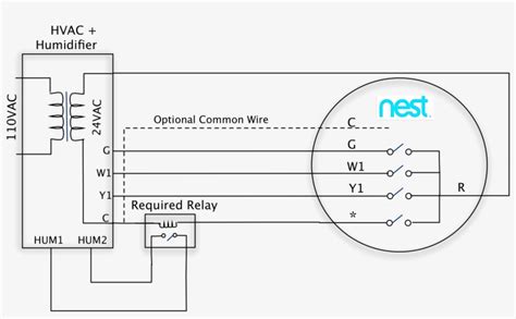 nest thermostat wiring schematic wiring diagram